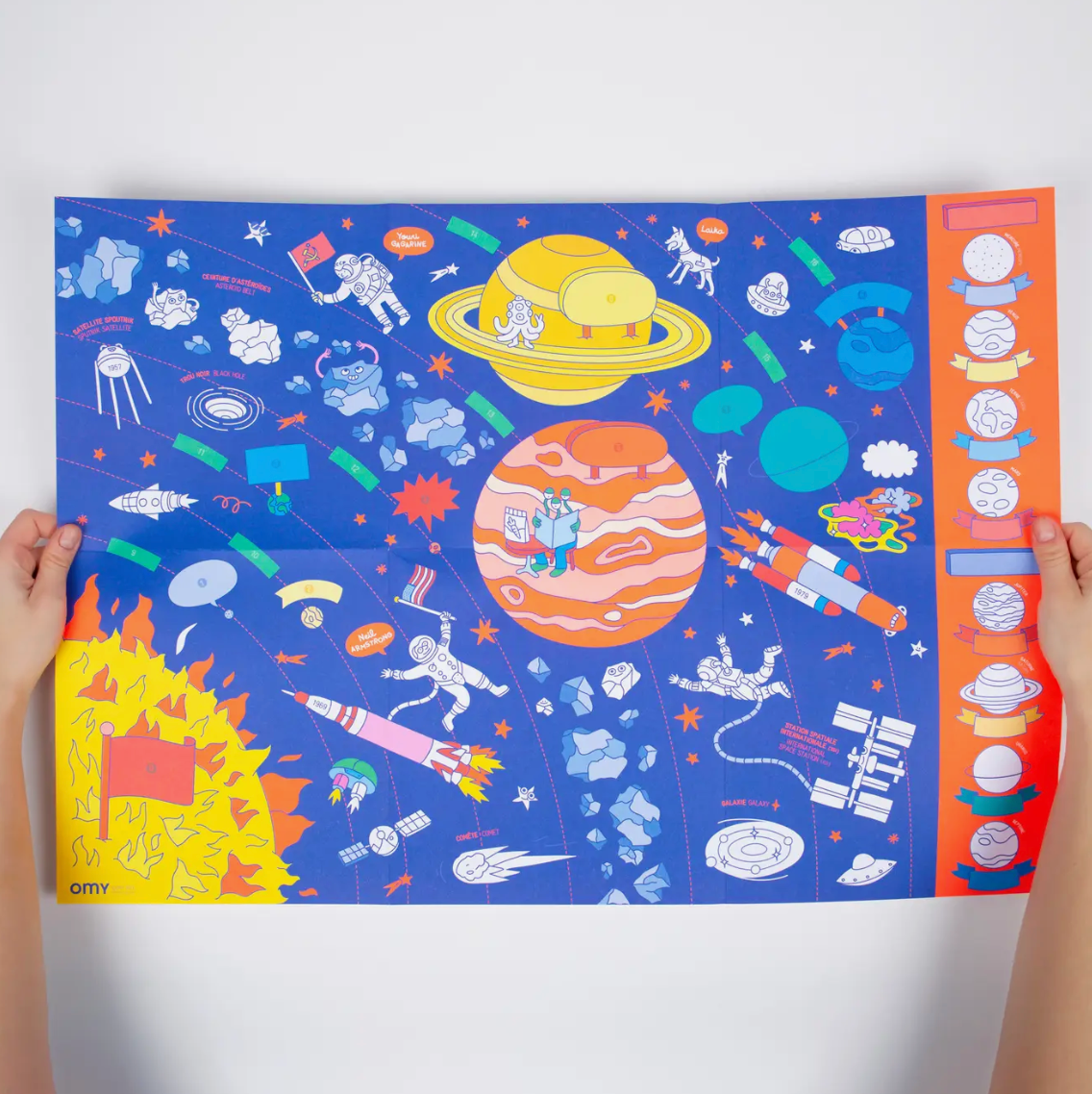 OMY Solar System Poster