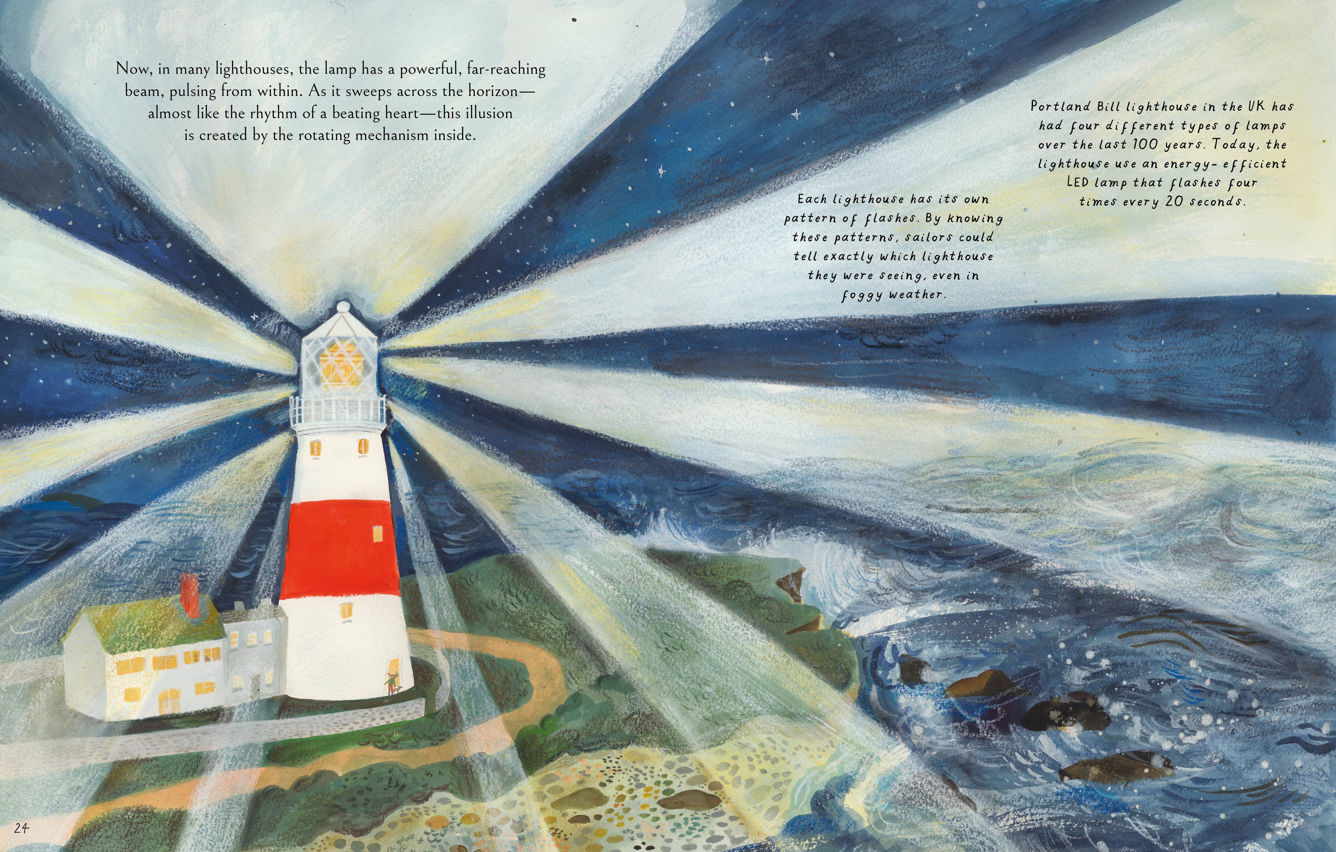 Beacons of Light